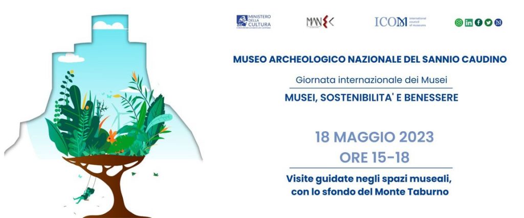 Giornata Internazionale dei Musei